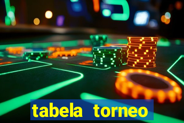 tabela torneo betano argentina
